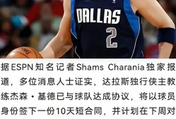 包含国际比赛日达拉斯独行侠备战NBA常规赛，更衣室发声细节曝光，震撼外界，身体对抗强度拉满的词条