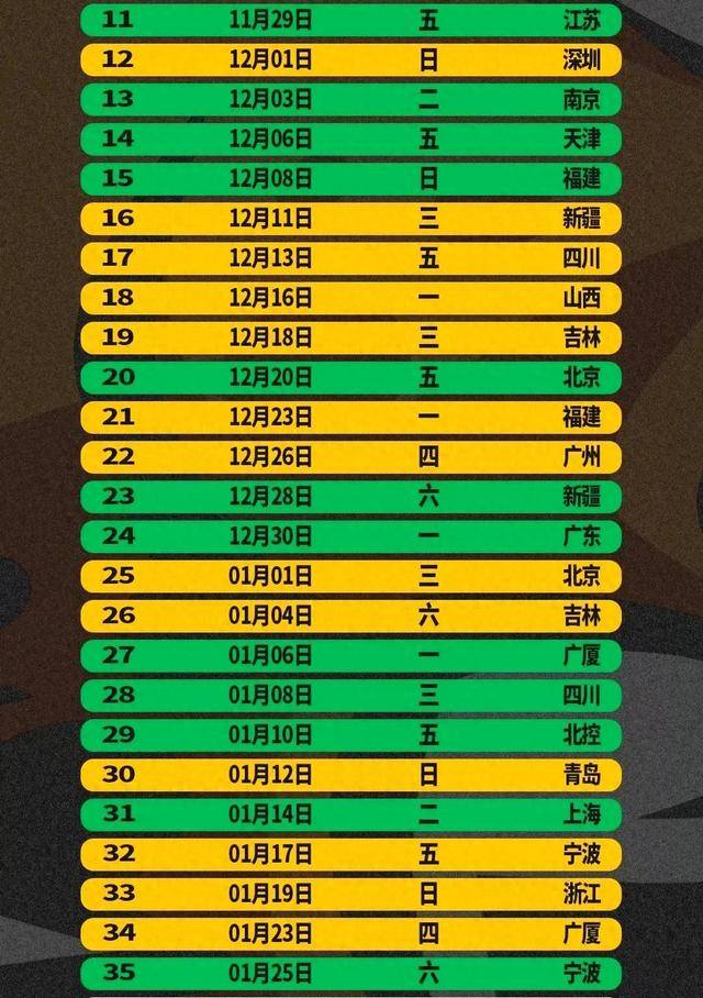 赛后辽宁本钢调整名单以备NBA总决赛;刷新队史纪录环节打磨;底气十足;阵容厚度经受考验的简单介绍 赛后辽宁本钢调整名单以备NBA总决赛;刷新队史纪录环节打磨;底气十足;阵容厚度经受考验的简单介绍