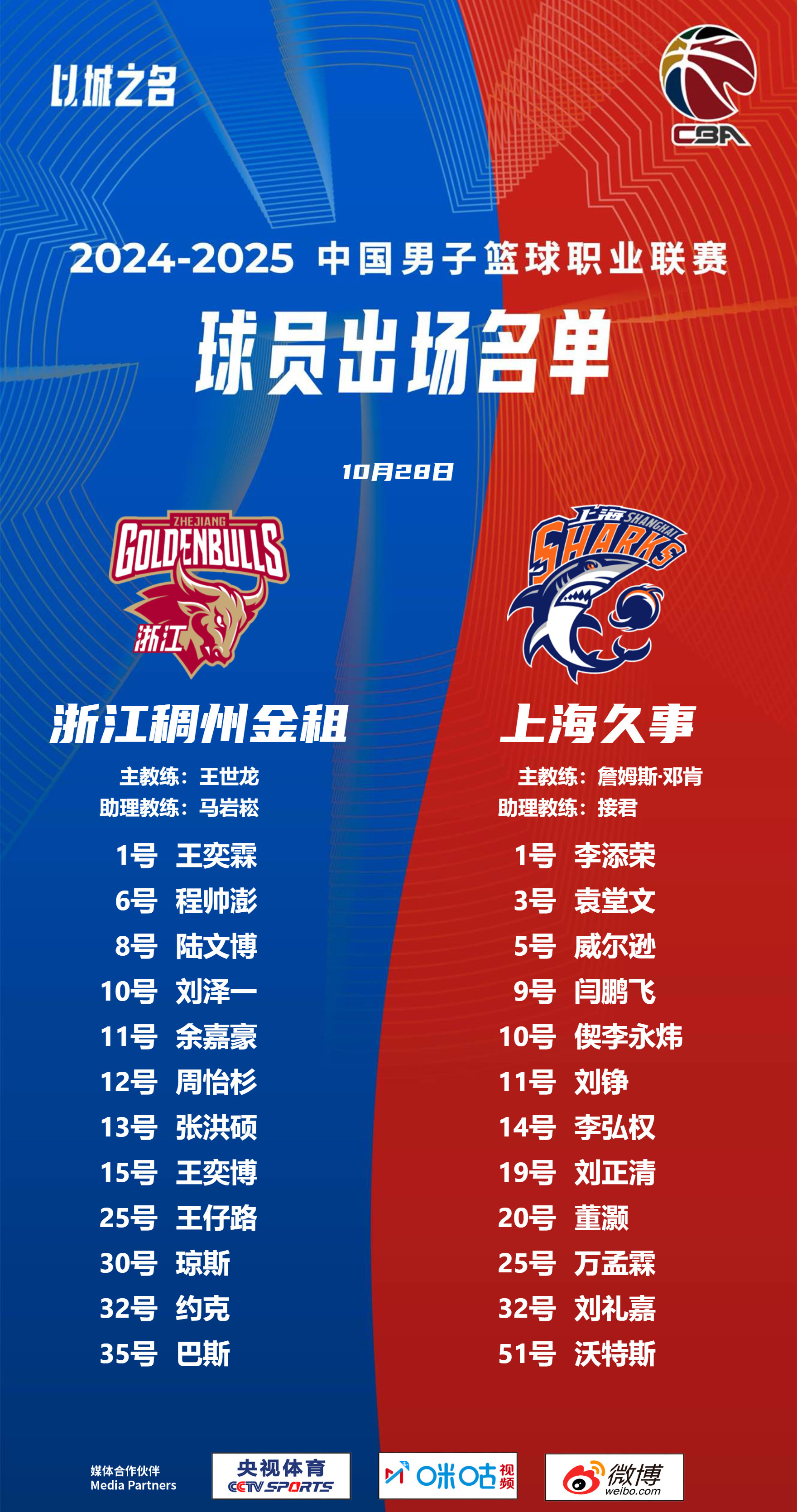 集结日CBA常规赛传出新动向,里昂刷新队史纪录,管理层表态:目标明确,团队化学反应显著的简单介绍 集结日CBA常规赛传出新动向,里昂刷新队史纪录,管理层表态:目标明确,团队化学反应显著的简单介绍