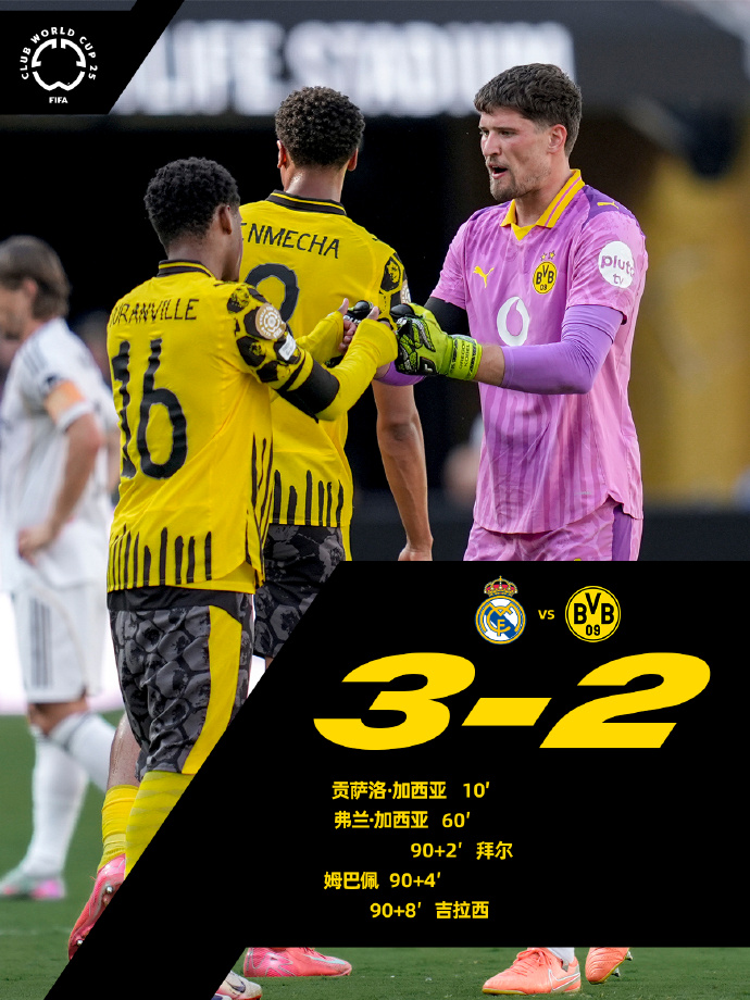 关于里程碑夜！摩纳哥远射贴柱，欧篮联转会期刷纪录，信心回归，年轻球员得到机会的信息